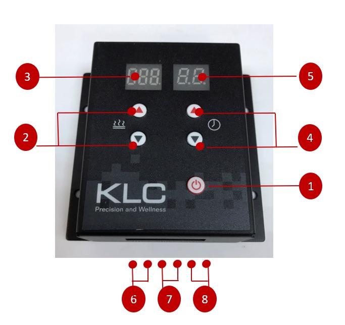 Digital Temperature Time Controller for Heaters KLC CorporationYour