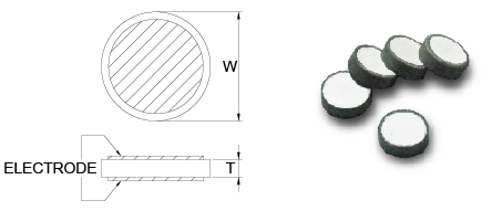 Round PTCR| PTC HEATING ELEMENTS (DISK TYPE)