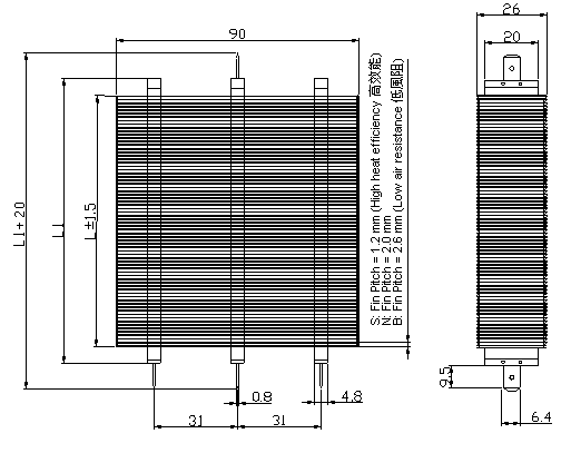 Diagram of PTC Heaters for Electric Cars