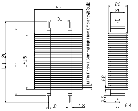 Dimensions of PTC Air Heaters – SH Type 