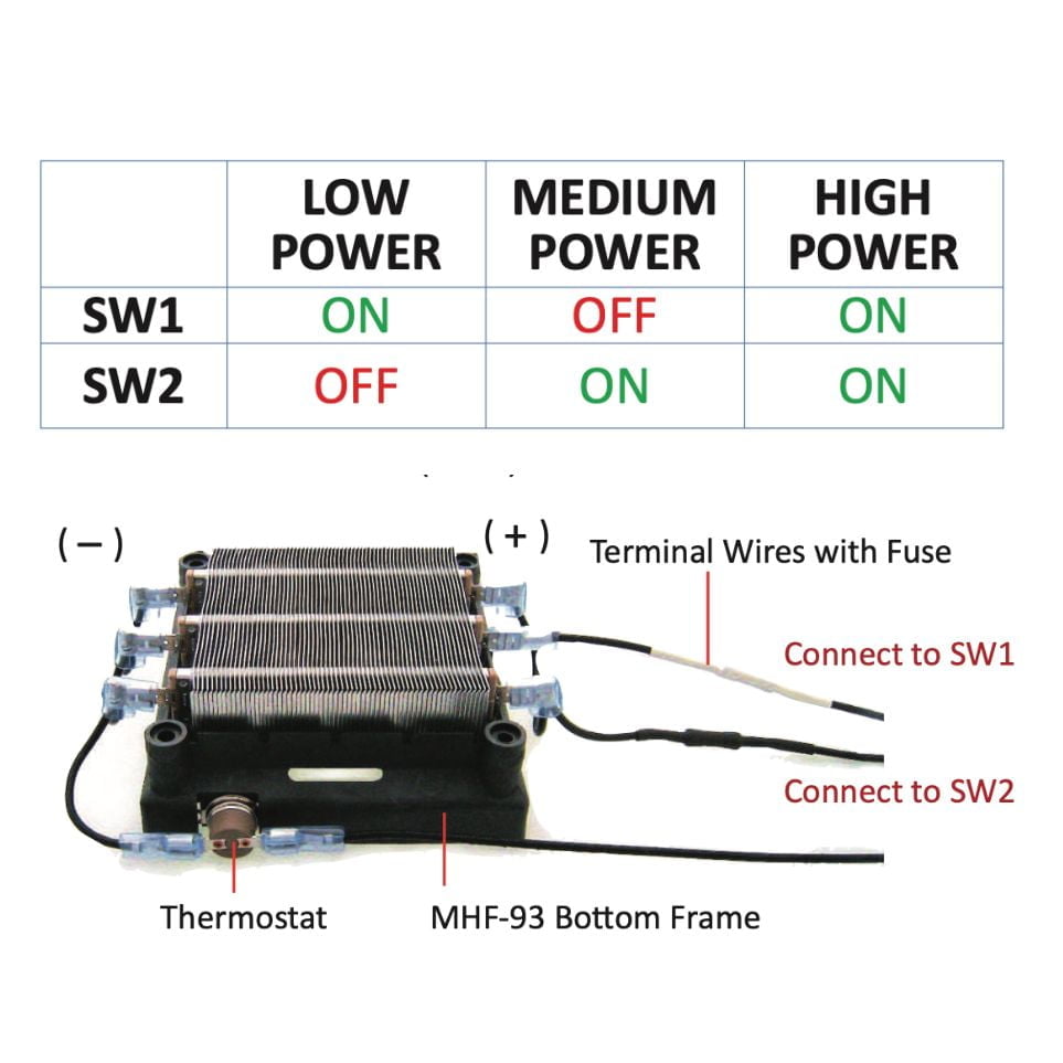 PTC Heater Multi-Stage Heating Control