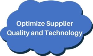 Calidad y tecnología de ESG-Suplier