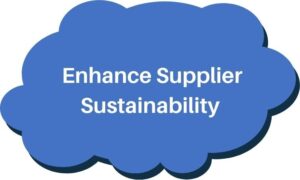 Sostenibilidad del proveedor de ESG