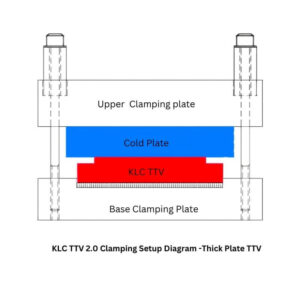 TTV 2.0 cold-plate mounting diagram