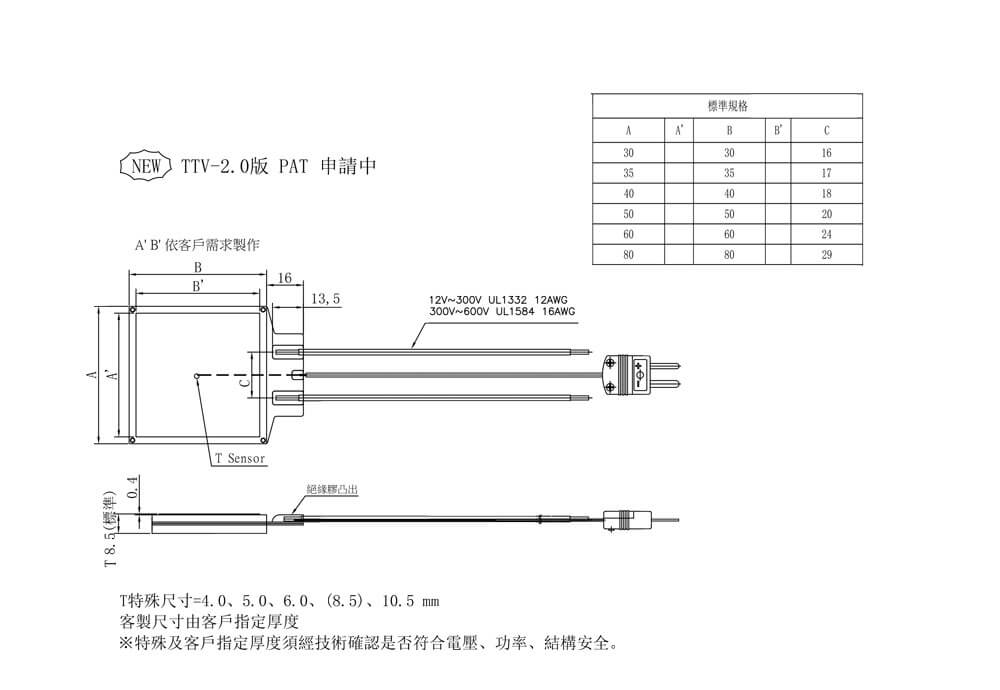 TTV Specification:AI Accelerator Thermal Test Vehicle (TTV) for ai thermal and cooling solution