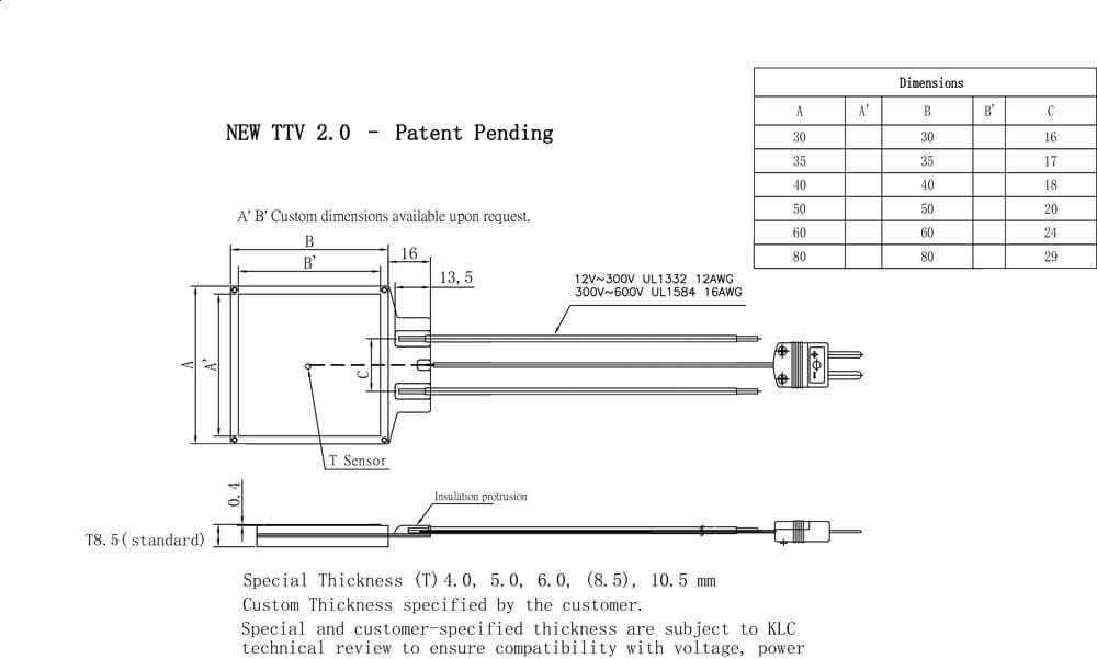 Thermal Test Vehicle (TTV) 2.0 designed for high-power semiconductor thermal validation and advanced cooling system testing